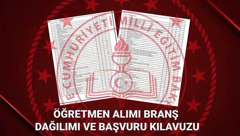 MEB 2025 Öğretmen Atamaları: Hangi Branşta Ne Kadar Öğretmen Alınacak?