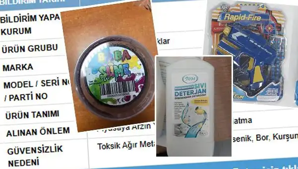 GÜBİS'in Ürün İfşası Şok Etti: Toplatma Kararları Geliyor!